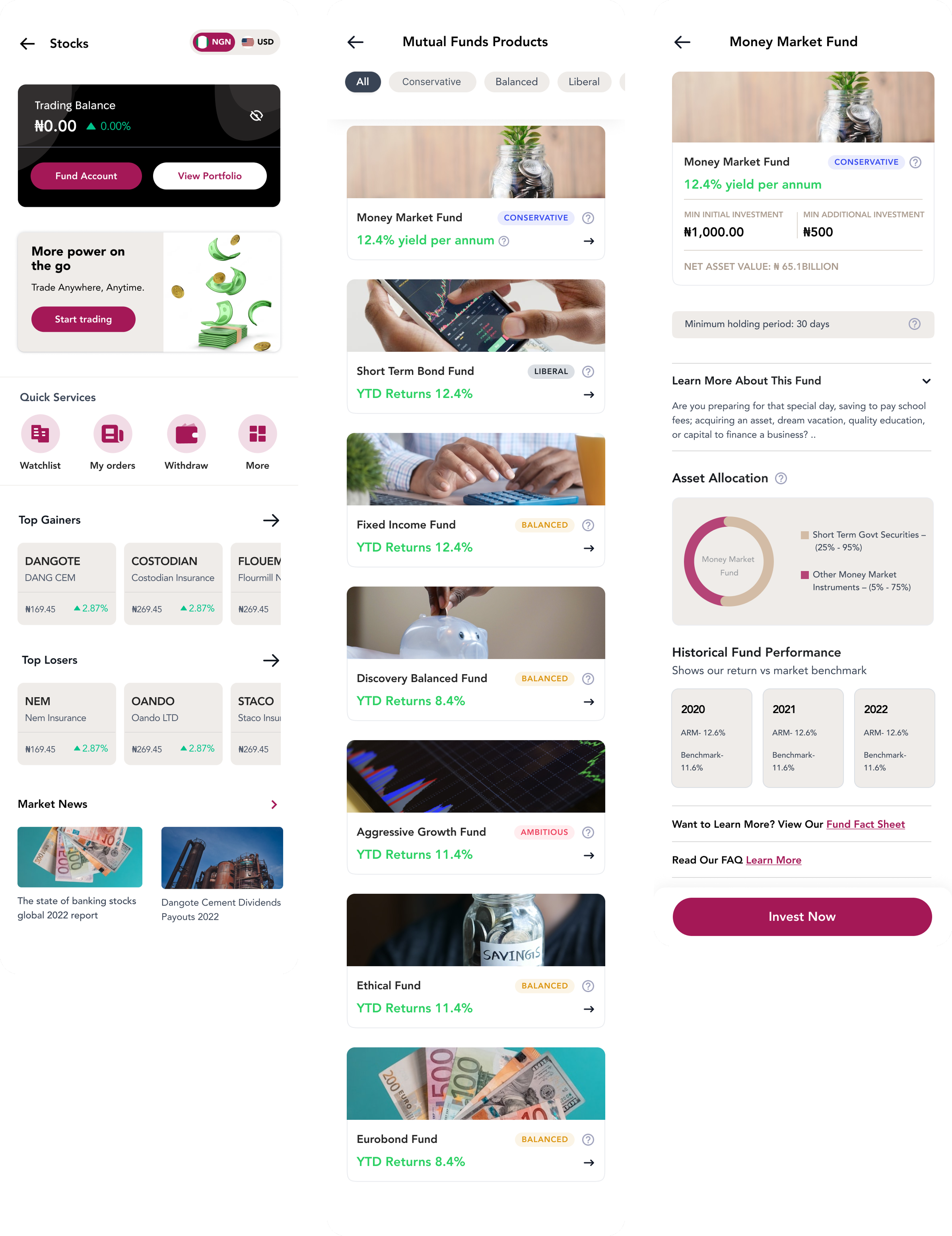 ARM ONE product detail and purchase screens